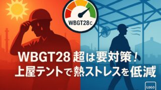 【令和7年6月から対策義務化】工場における熱中症対策